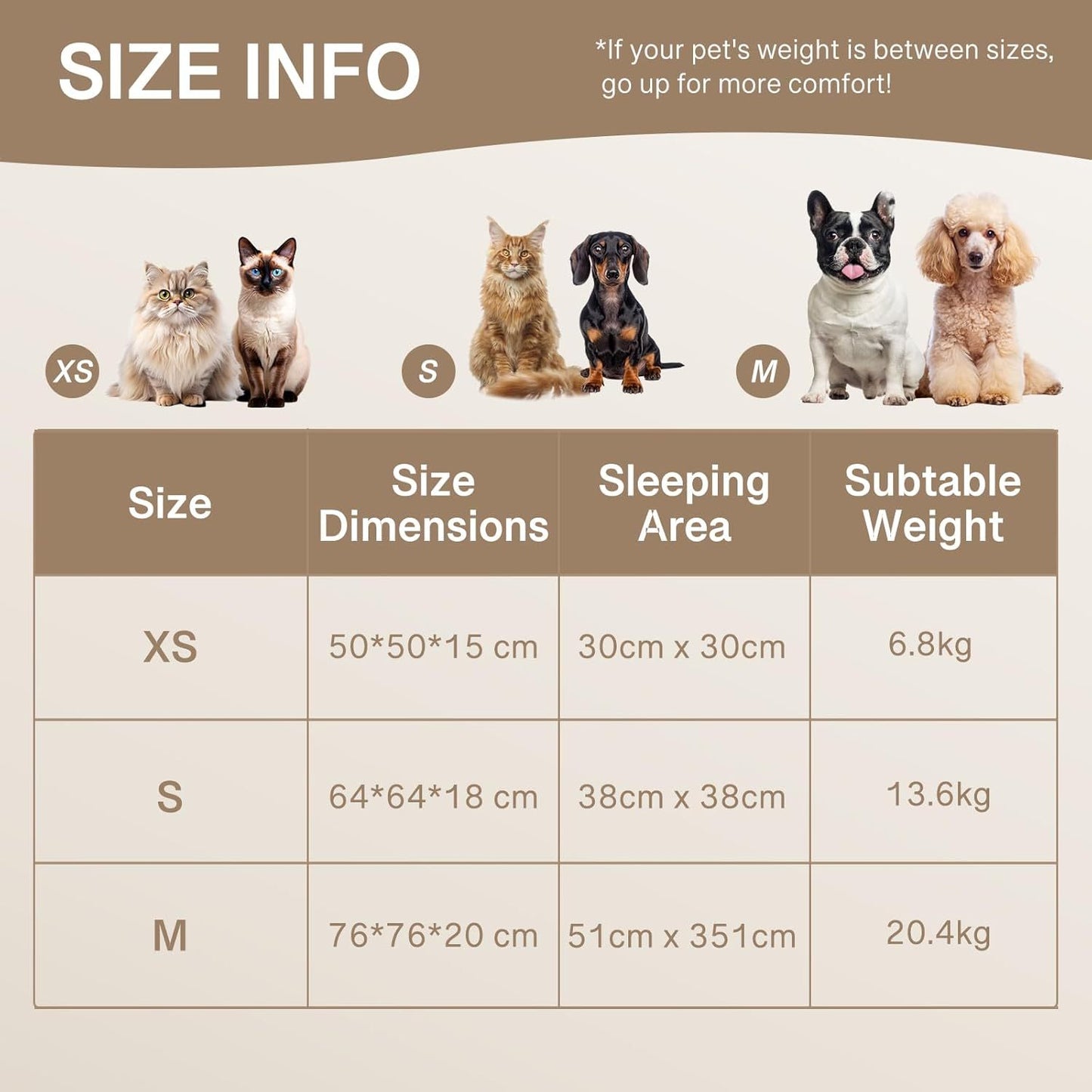 Calming Round Fluffy Pet Bed With Non-Slip Bottom